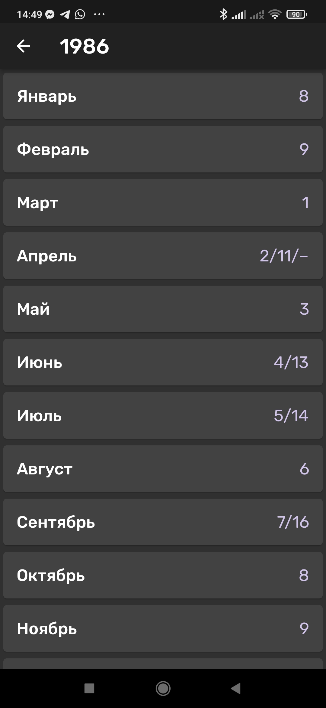 Индивидуальные месяцы