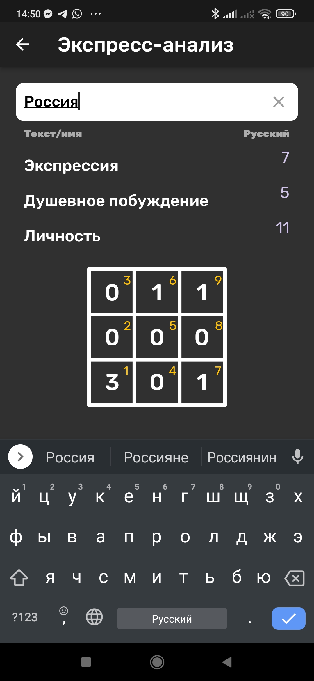 Экран экспресс-анализа приложения Нумеро Лаб