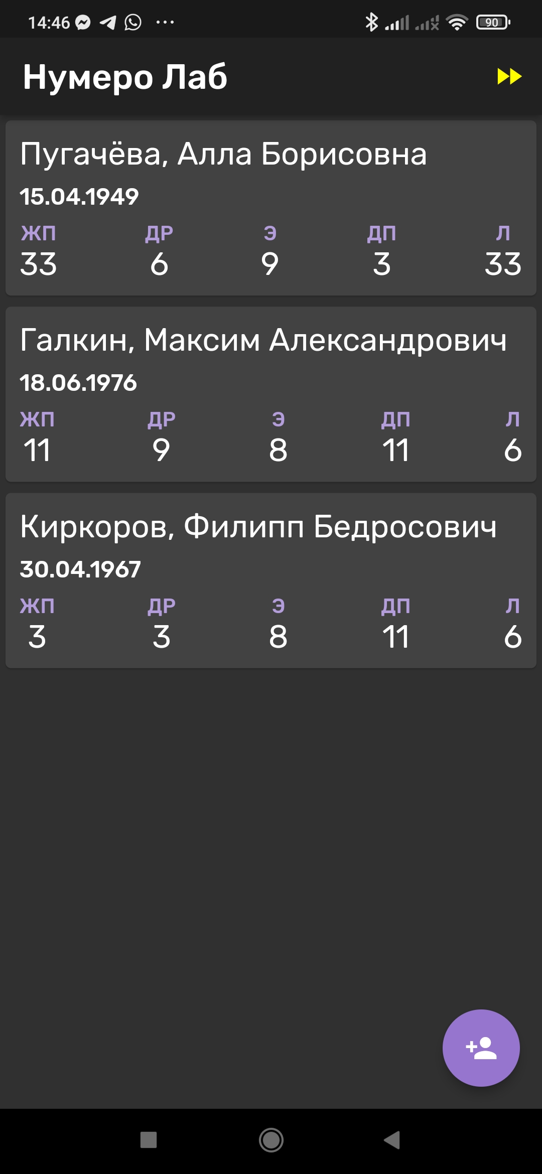 Приложение Нумеро Лаб после того, как было создано несколько записей