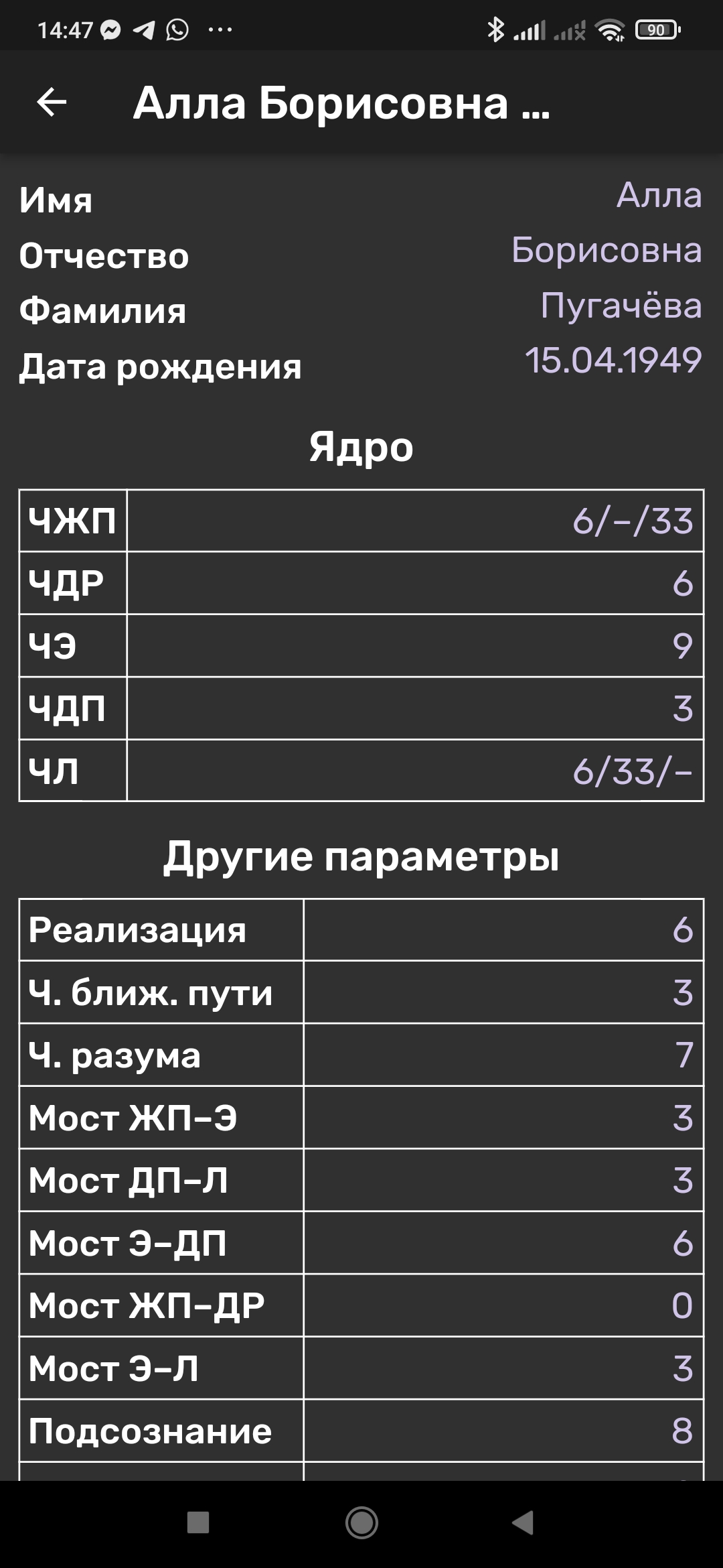 Результаты пумерологического вычисления (1-я часть)