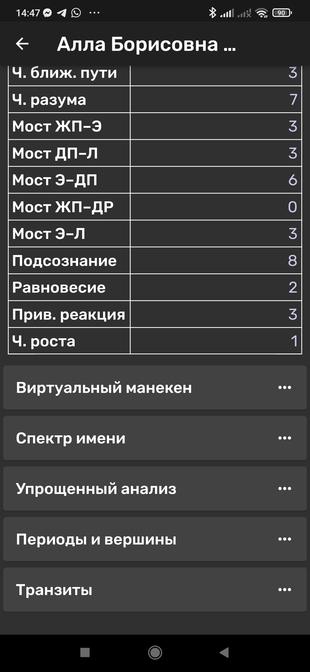 Результаты пумерологического вычисления (2-я часть)